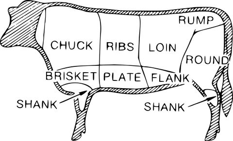 beef-2027065_1280-2